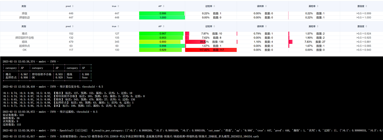 1676879226661763.jpg 简报2.jpg